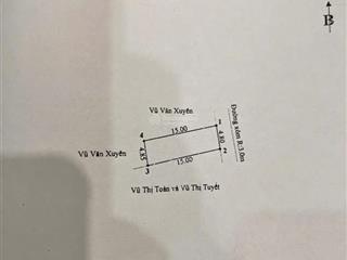 Bán gấp đất tại phường hoa động, thủy nguyên, hải phòng, giá tốt 1,99 tỷ, 72m2