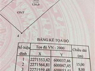 Bán đất ở trong dự án tại TP Phủ Lý, Hà Nam, 120m2, đường trước nhà 20m