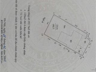 Bán nhà đất thổ cư quận nội khu hà nội mặt ngõ 3m 24 tỷ 200m2