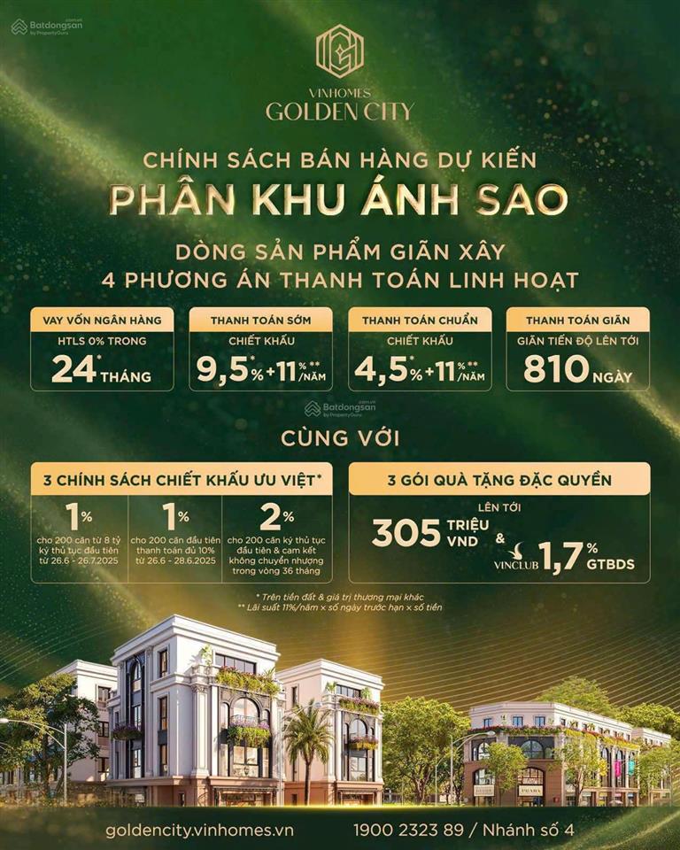 Bán căn 4,9tỷ 4tầng tại vin dương kinh quỹ căn đầu tư giai đoạn f1