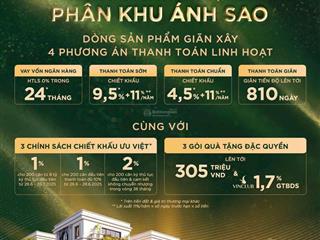 Bán căn 4,9tỷ  4tầng tại vin dương kinh  quỹ căn đầu tư giai đoạn f1