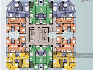 Chính chủ cần bán căn hộ 3pn dự án diamond flower ngã 4 hoàng đạo thuý , lê văn lương , thanh xuân