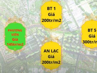 Biệt thự song lập phương viên e11  giá chỉ 145 triệu/m2, 41 tỷ, rẻ nhất mailand hà nội city!