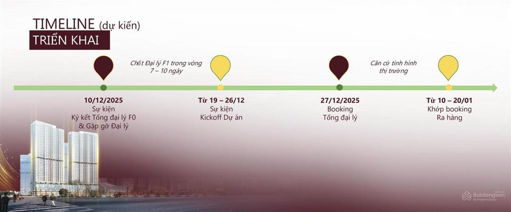 Chung cư cao cấp nam an khánh  trải nghiệm "biệt thự trên cao" đích thực  căn hộ siêu vip!