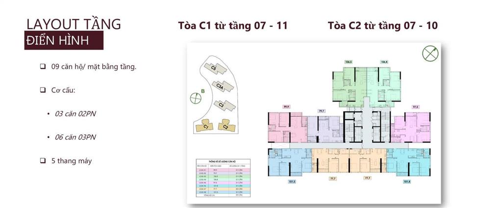 Siêu vip! chung cư cao cấp metropoli5  nam an khánh  phiên bản nâng cấp toàn diện chỉ hơn 6 tỷ!