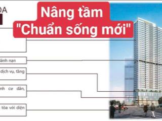 Siêu vip! chung cư cao cấp metropoli5  nam an khánh  phiên bản nâng cấp toàn diện chỉ hơn 6 tỷ!