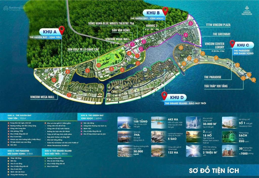 Hot bán suất ngoại giao đặc biệt song lập 189 m2 giá chỉ 18,9 tỷ