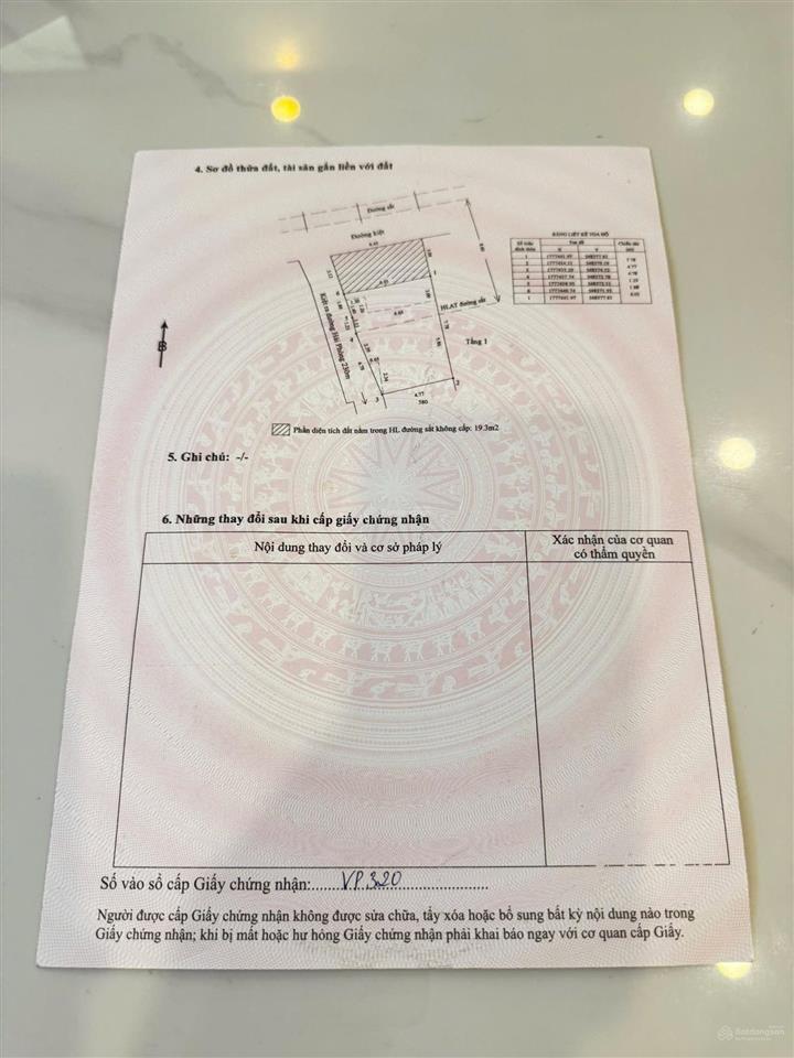 Chính chủ bán nhà mặt tiền đường ray cũ hải phòng