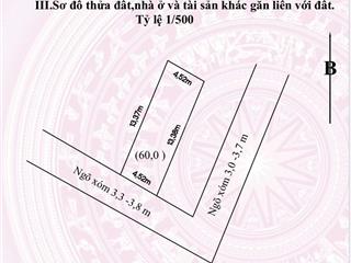 7xx sở hữu ngay 60m tại nhân lý  cao nhân  thuỷ nguyên
gần thpt quang trung!