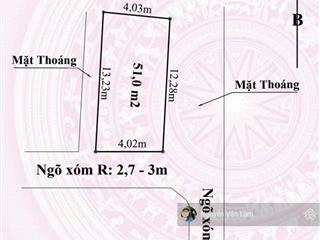Duy nhất lô 3 mặt thoáng ngay chợ dương quan vị trí trung tâm chợ dương quan, thủy nguyên