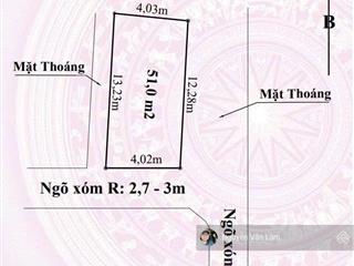 Lô góc đường thông ngay chợ dương quan diện tích 51m2. ngang 4,02m, vuông vắn cực đẹp