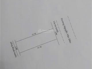 Bán đất tặng nhà 2 tầng mặt tiền đường 5.5m nguyễn văn siêu gần cầu rồng, sông hàn