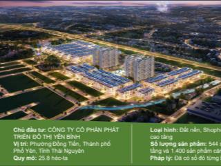 Mở bán đất nền shophouse kcn samsung phổ yên thái nguyên sẵn sổ sang tên đầu tư chắc thắng