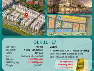Chỉ 3.6 tỷ sở hữu căn phú thị riverside  ck lên tới 10.5%/bank 0% trong 18 tháng  quà tặng 1.5 tỷ