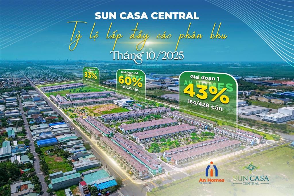 Bán biệt thự song lập sun casa central, đường dân chủ, trung tâm vsip 2 bình dương  30% nhận nhà