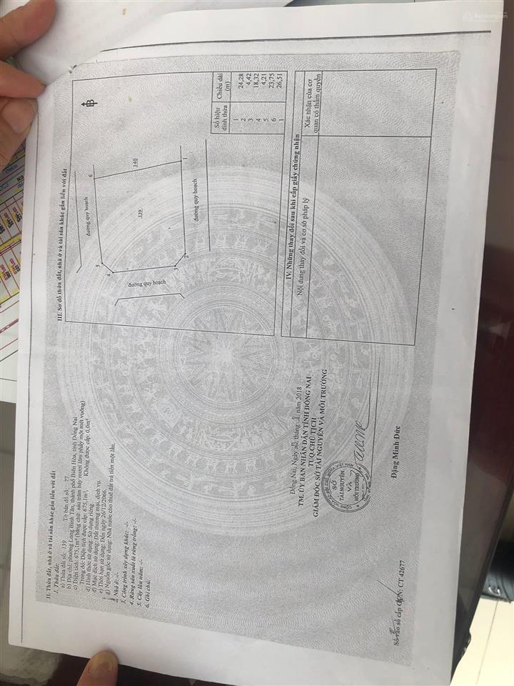 Lô đất đường n2, trục chính 32m, giá 2.3 tỷ khu dân cư an hưng phát phước tân gần nhà ở xã hội 2