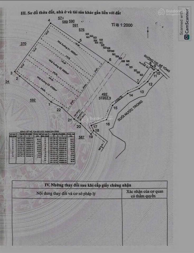 Cần bán xưởng phú giáo bình dương chủ trương ngành nghề gỗ viên nén