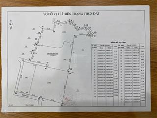 Bán đất sát tỉnh lộ 446, tiến xuân, thạch thất, hà nội
