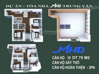 Bán căn hộ chung cư 3pn, 2wc tại mhd trung văn, giá siêu hời 2,4 tỷ, 65m2, nam từ liêm, hà nội
