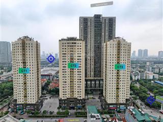 Danh sách các cán hộ đang chào bán tại khu vimeco nguyễn chánh tháng 12/2025