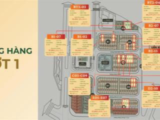 Quỹ nội bộ 03 căn liền kề biệt thự green little town, cổ bi, gia lâm 158 triệu / m2, 90 m2