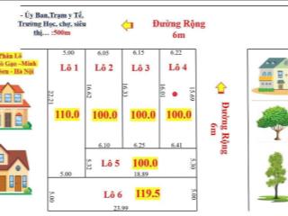 Bán đất nền 100m2 tại xã minh trí, sóc sơn, hà nội, 2,5 tỷ