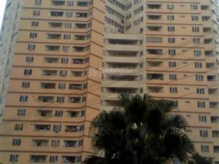 Giá đầu tư f0, bán căn hộ 4 phòng ngủ 3 vệ sinh chung cư ct6 văn khê, cam kết giá chuẩn không ảo