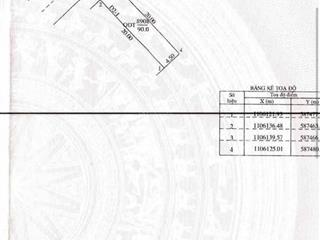 Bán nhà cấp 4 đường số 11 khu long thịnh dt 4.5x20 sổ hồng giá