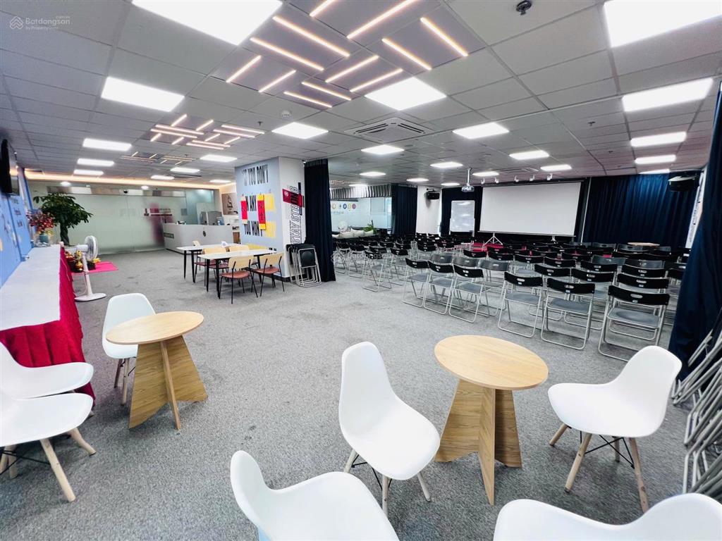 Cho thuê văn phòng tại tòa nhà ngọc khánh building 37 nguyễn sơn, lb, dt 200m2