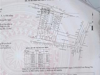 Bán đất thổ cư 94,3 m2 nở hậu tại nguyễn văn quá, đông hưng thuận, quận 12, chỉ 6,4 tỷ