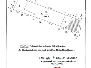 Chính chủ bán đất ngõ 196 hồ tùng mậu, phú diễn, hà nội. diện tích 127,7m²
