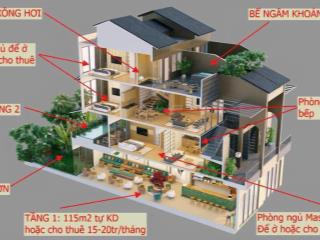 Bán shophouse tại wyndham thanh thuỷ full nội thất 5 sao. dòng tiền 60tr/ tháng, giá chỉ từ 9 tỷ.