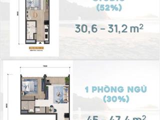 Căn hộ biển cao cấp 5 sao  dành cho người độc thân & gia đình nhỏ