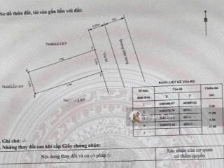 Spcc, siêu hiếm mặt tiền 5,5m view công viên vườn hoa đất quân khu 3 (c416)  0917 696 ***