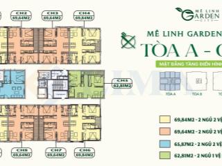 Với số vốn 350 triệu sở hữu căn hộ 2 phòng ngủ tại dự án kim hoa, mê linh  nơi an cư lý tưởng