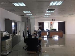 Cho thuê văn phòng quận ba đình, phố đào tấn 70m2, 90m2, 230m2, 130m2, 900m2  0981 362 ***