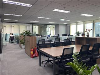 Cho thuê văn phòng cầu giấy diện tích 250m2 giá thuê 150k/m2/th