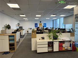 Chính chủ cho thuê văn phòng 29t2 hoàng đạo thúy 50  70  150m2 giá có điện điều hòa