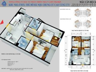 Cho thuê lâu dài căn hộ chung cư ct1b yên nghĩa, 7,5 triệu, 62 m2, đẹp, nhiều tiện ích hot!