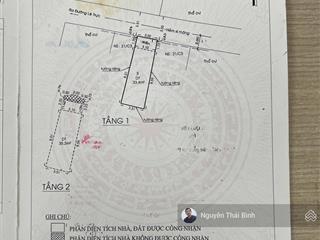 Ô tô vào nhà  full nội thất  vị trí siêu đẹp lê trực  hoàng hoa thám  bình thạnh chỉ 6,2 tỷ