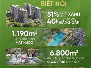 Căn 1pn1wc elysian thủ đức, mặt tiền đường lò lu 30m