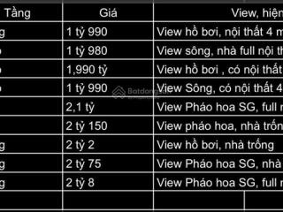 Làm việc chính chủ, không đăng giá ảo, làm viêc uy tín 55m2 2pn 2wc giá 2,13 tỷ bao phí 102%