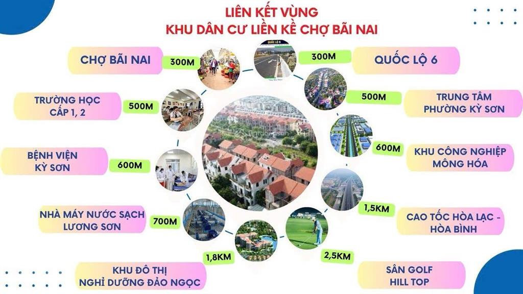 Chỉ hơn 490 triệu  sở hữu ngay đất ở gần trung tâm chợ bãi nai, p. kỳ sơn .hoà bình