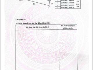 Bán đất tại xã sông hinh, sông hinh, phú yên, giá tốt 150 triệu, 285 m2