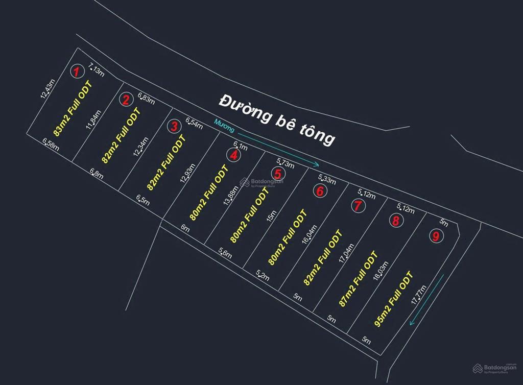 Full đất ở đô thị, đường bê tông, khu dân cư, ôtô tận nơi. thích hợp ở và đầu tư. gần tttx ninh hà