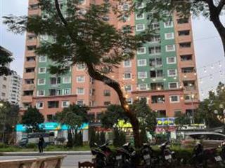 Cho thuê căn hộ chung cư c3 mỹ đình, 3 ngủ 100m2 có đồ 12 triệu