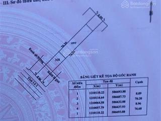 Bán lô đất mặt tiền tỉnh lộ 2(hl2), tân phú trung, củ chi, tp hcm tổng diện tích 681.9m2