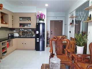 Giỏ hàng mới nhất đa dạng về diện tích, tầng, view sổ sẵn công chứng ngay bao vay