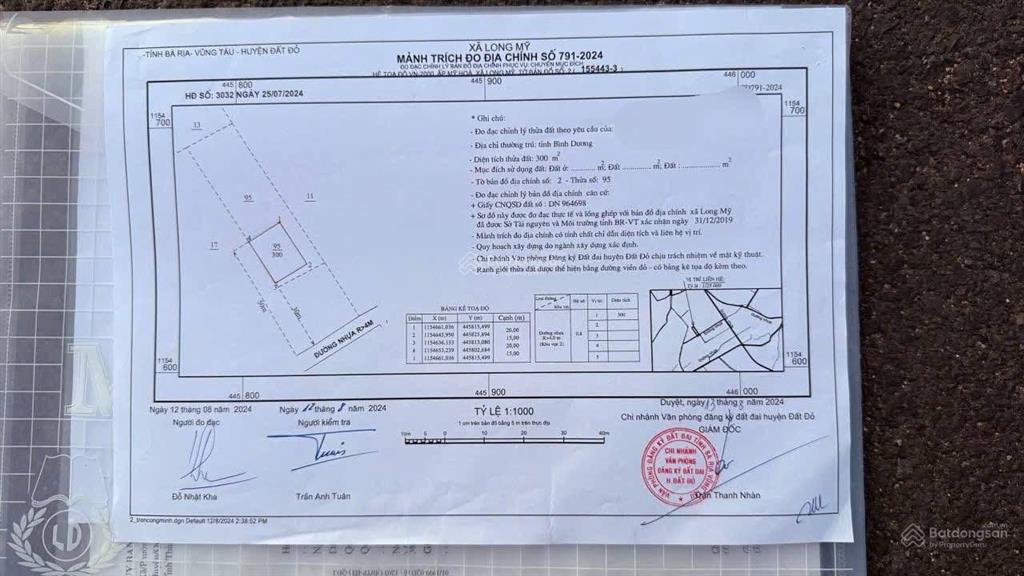 Thị trấn phước hải  view núi minh đạm siêu đẹp đi biển chỉ 10phút dt 2000m2  sẵn 300m2 thổ cư