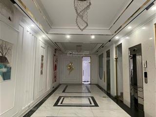 Nhà 7.5x20m đ. hoàng trọng mậu himlam quận 7 có tm, tkvp cho thuê giá 90tr  0908 935 ***